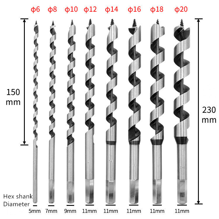 Set de mechas helicoidales con caja de madera