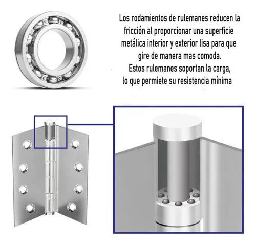 Bisagras En Acero Inoxidable 4x3x2.5 Con Rulemanes