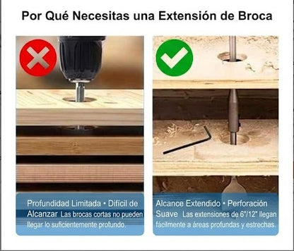 Prolongador  hexagonal con doble prisionero y llave Allen