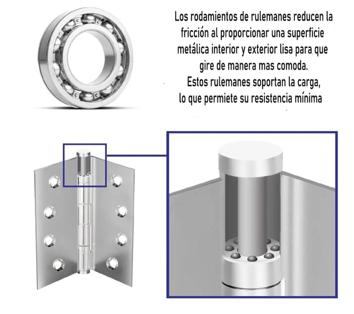 Bisagras En Acero Inoxidable 4x3x2.5 Con Rulemanes